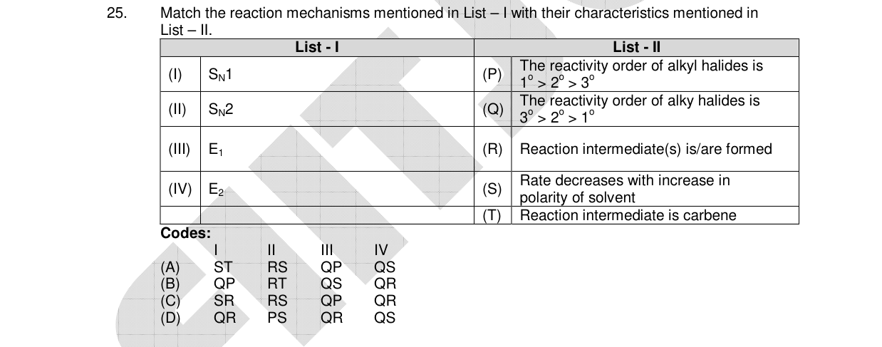Chemistry diagram for: See image