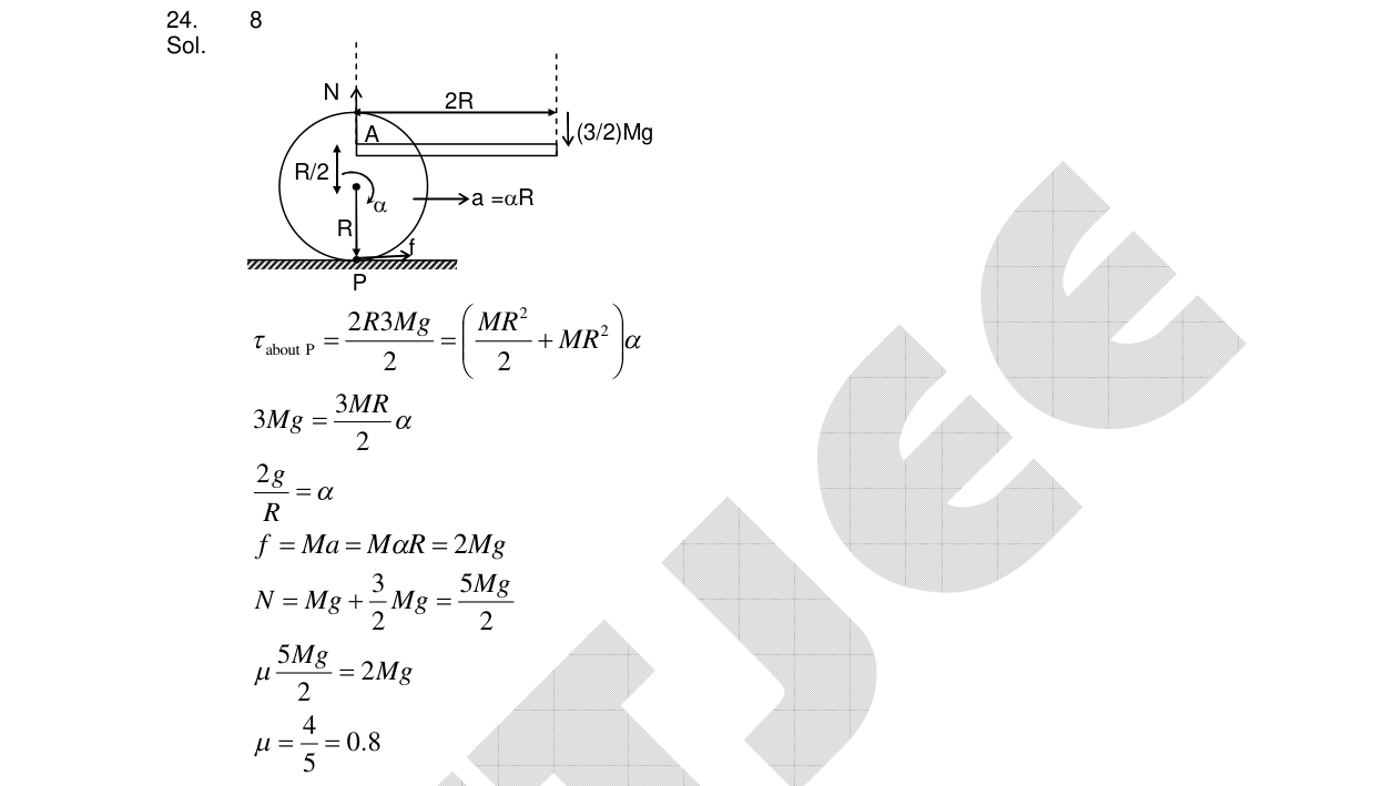 Chemistry diagram for: See image