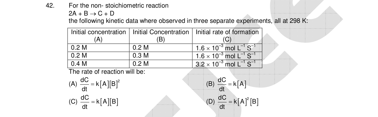 Chemistry diagram for: See image