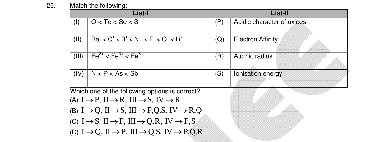 Chemistry diagram for: See image