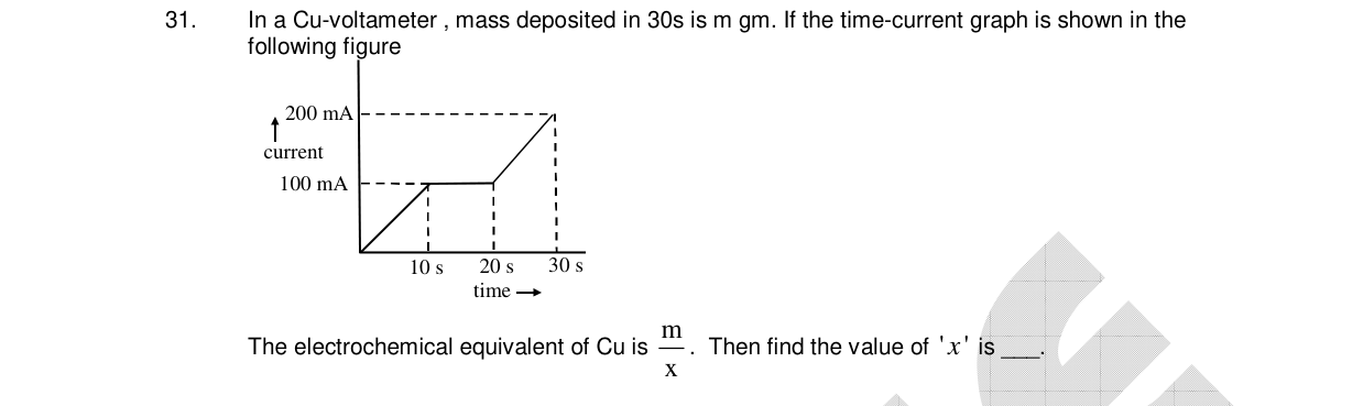 Chemistry diagram for: See image