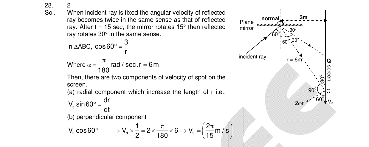 Chemistry diagram for: See image