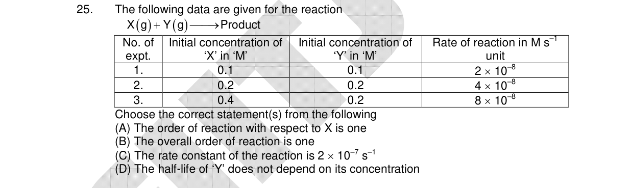 Chemistry diagram for: See image