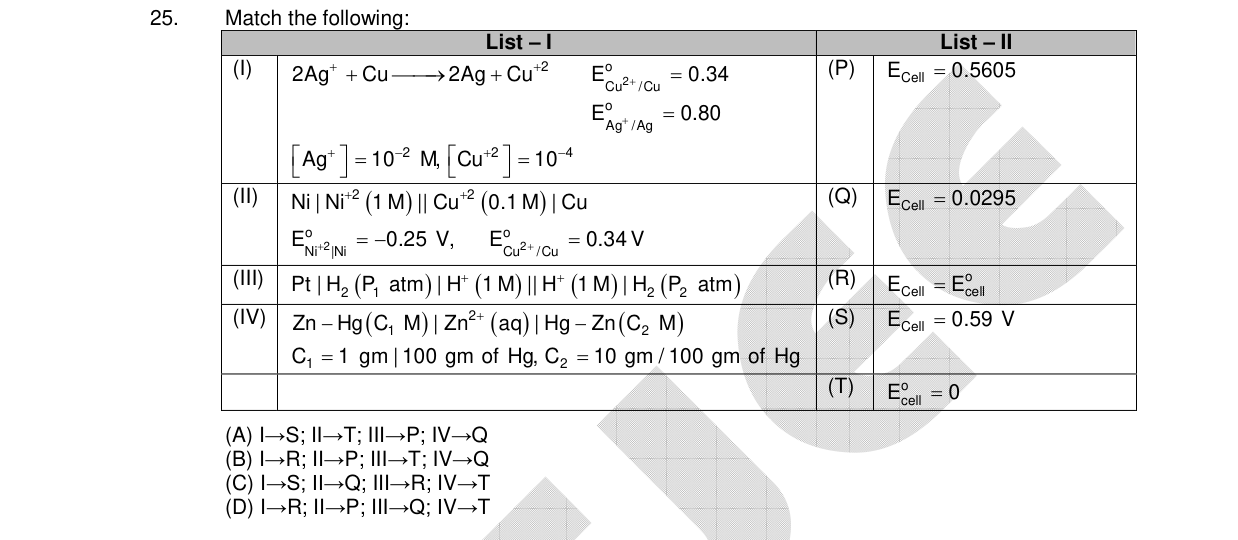 Chemistry diagram for: See image