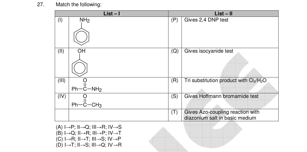 Chemistry diagram for: See image