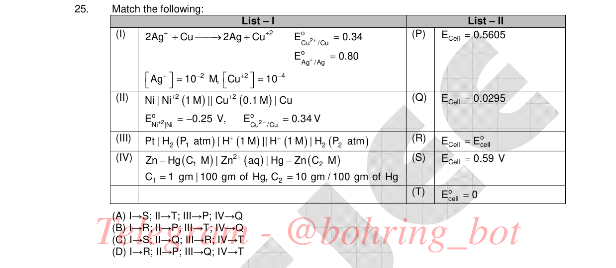 Chemistry diagram for: See image