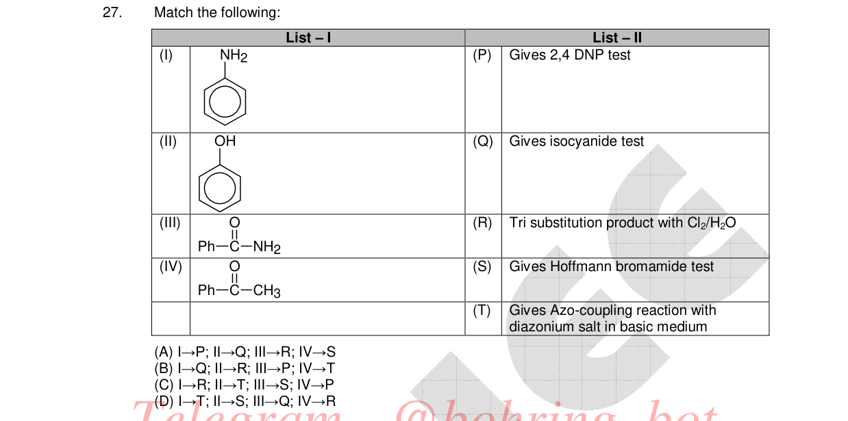 Chemistry diagram for: See image
