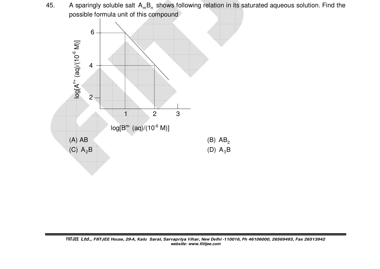 Chemistry diagram for: See image