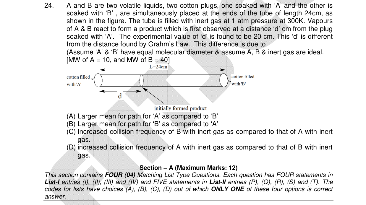 Chemistry diagram for: See image