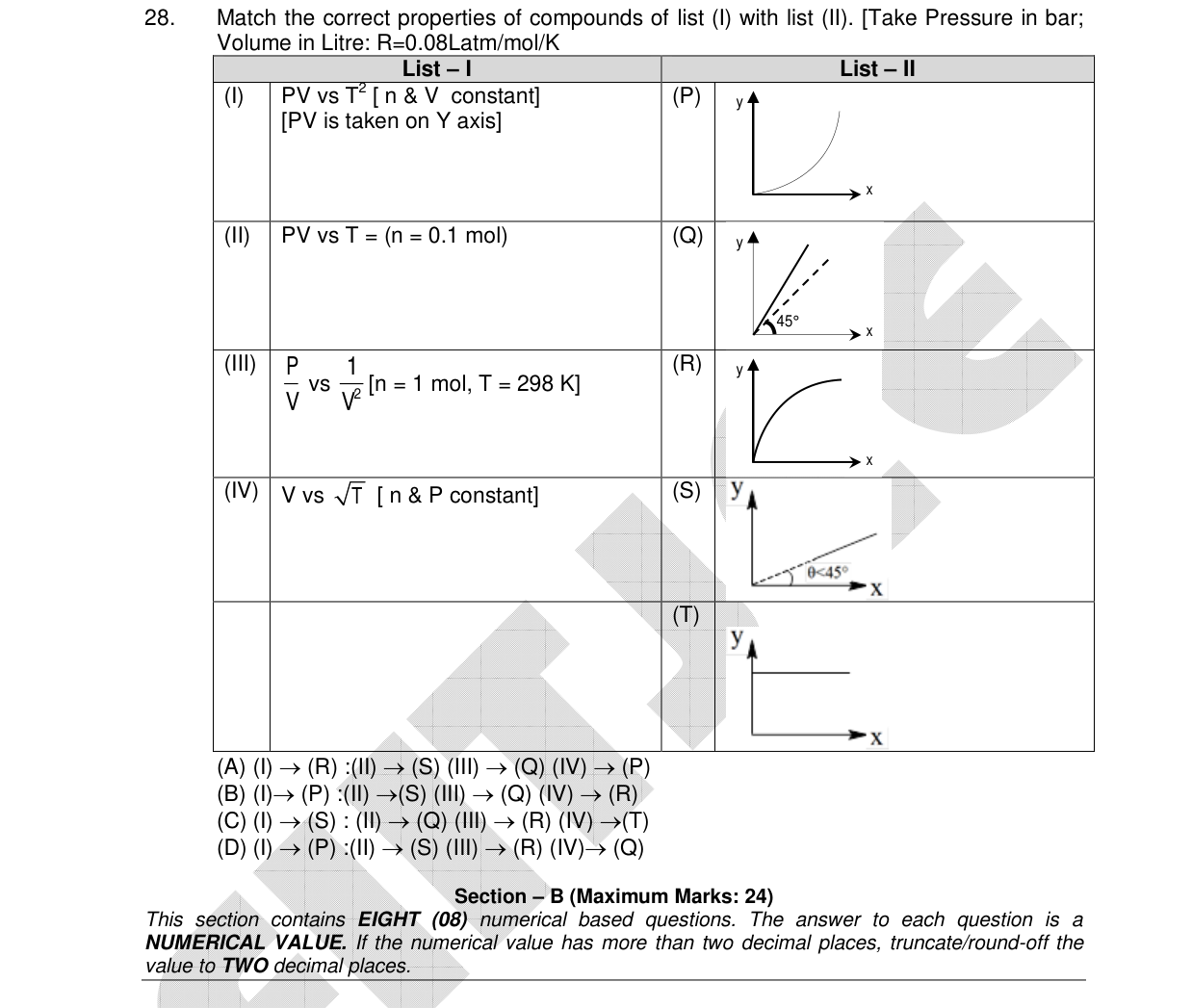 Chemistry diagram for: See image