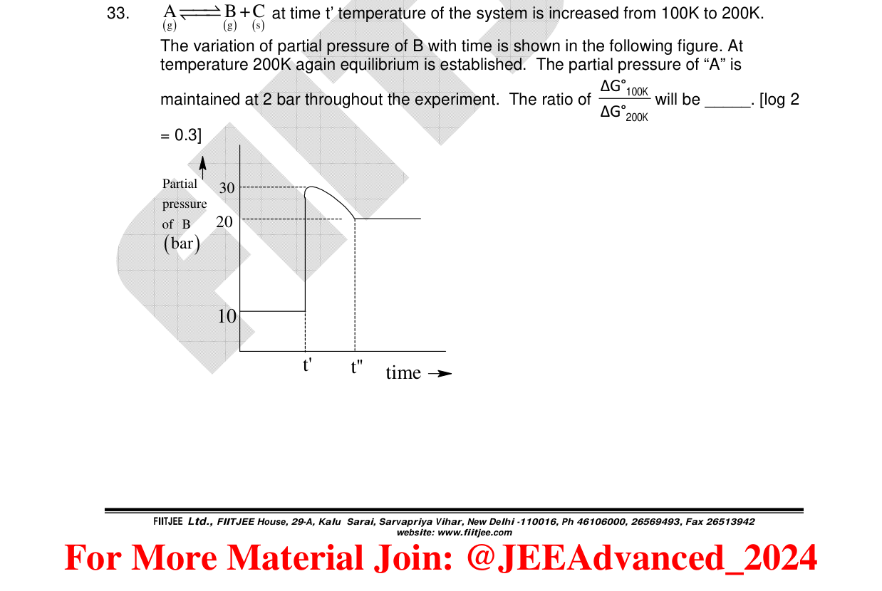 Chemistry diagram for: See image