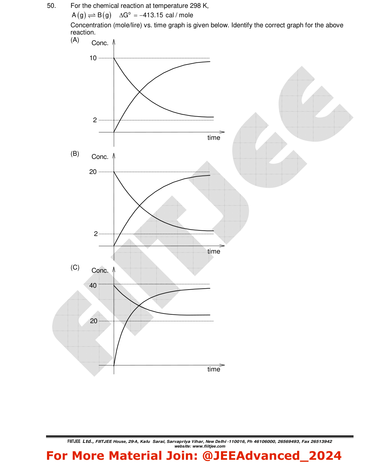 Chemistry diagram for: See image