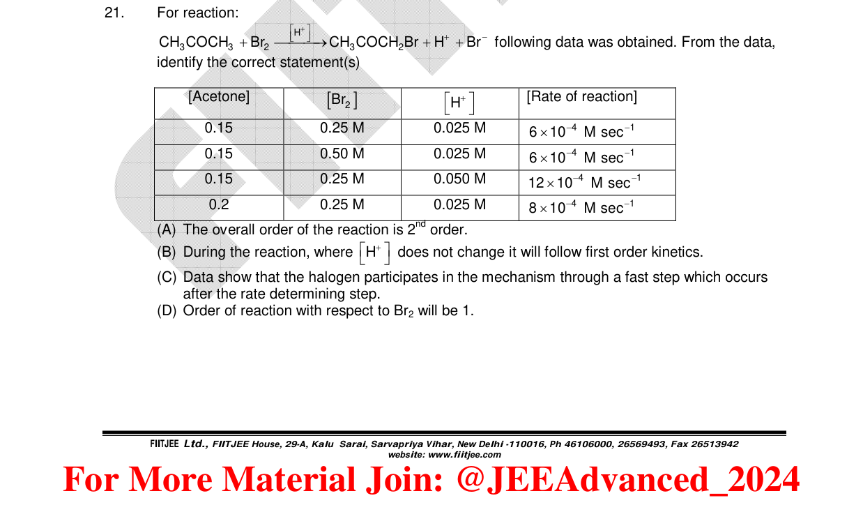 Chemistry diagram for: See image