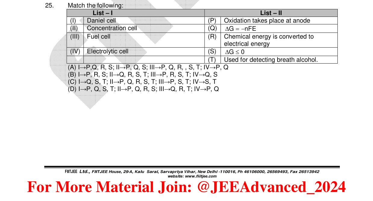 Chemistry diagram for: See image