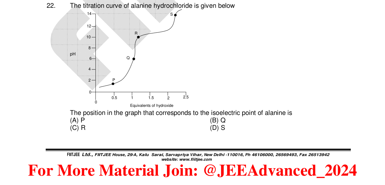 Chemistry diagram for: See image