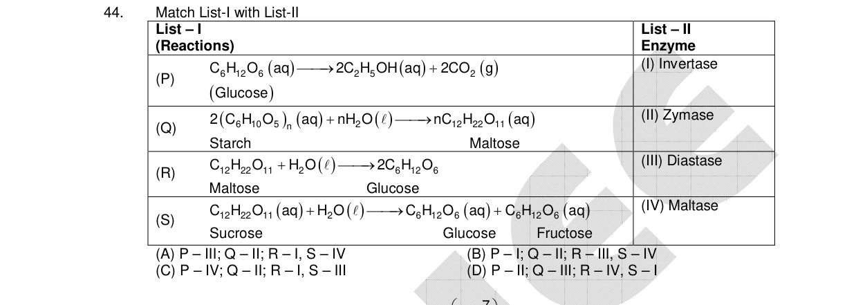 Chemistry diagram for: See image