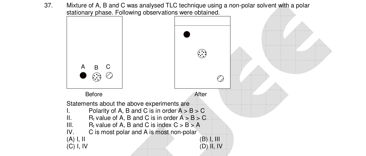 Chemistry diagram for: See image