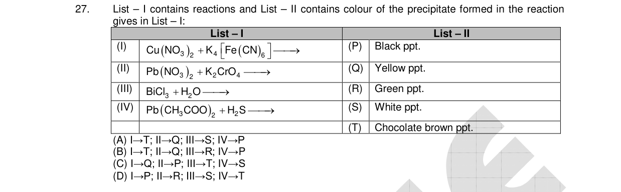 Chemistry diagram for: See image