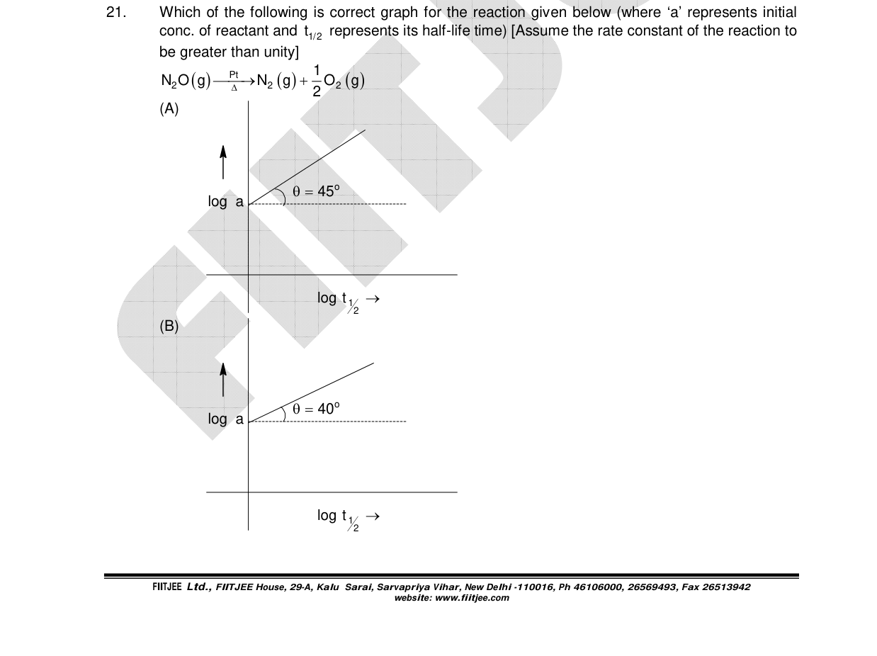 Chemistry diagram for: See image