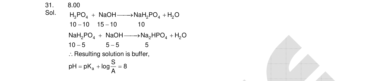 Chemistry diagram for: See image
