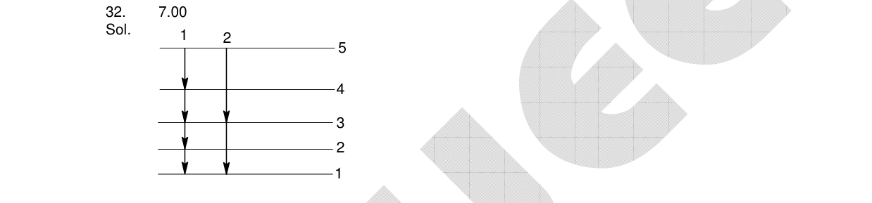 Chemistry diagram for: See image