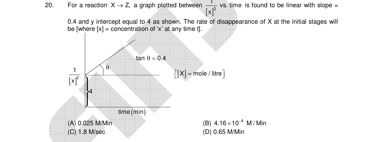 Chemistry diagram for: See image