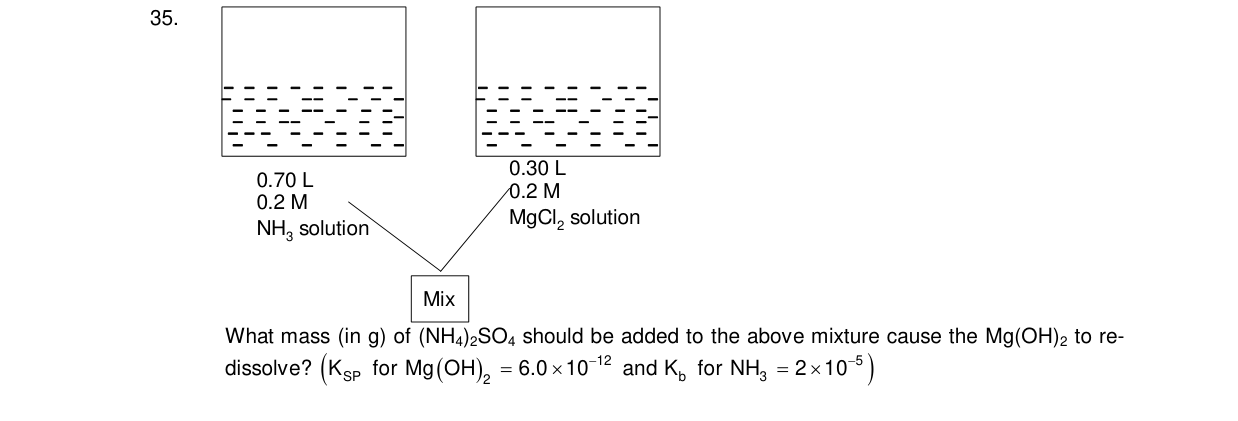 Chemistry diagram for: See image