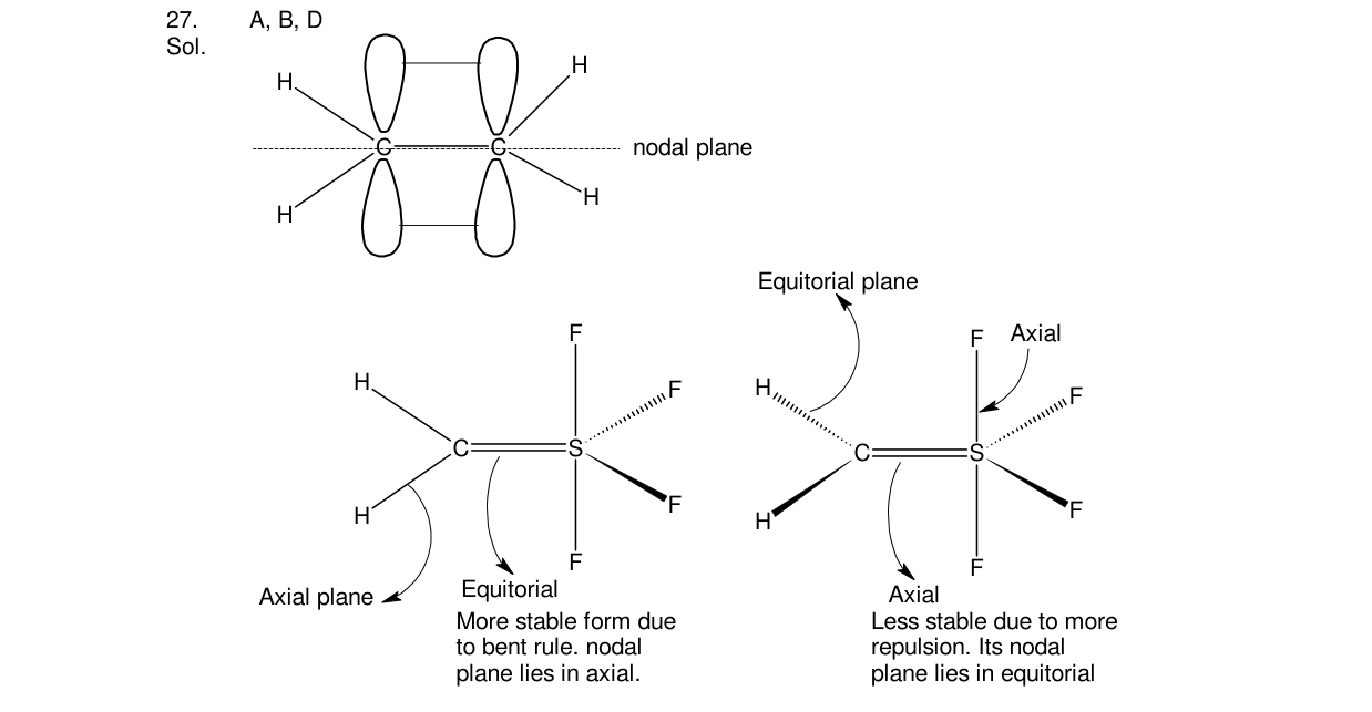 Chemistry diagram for: See image