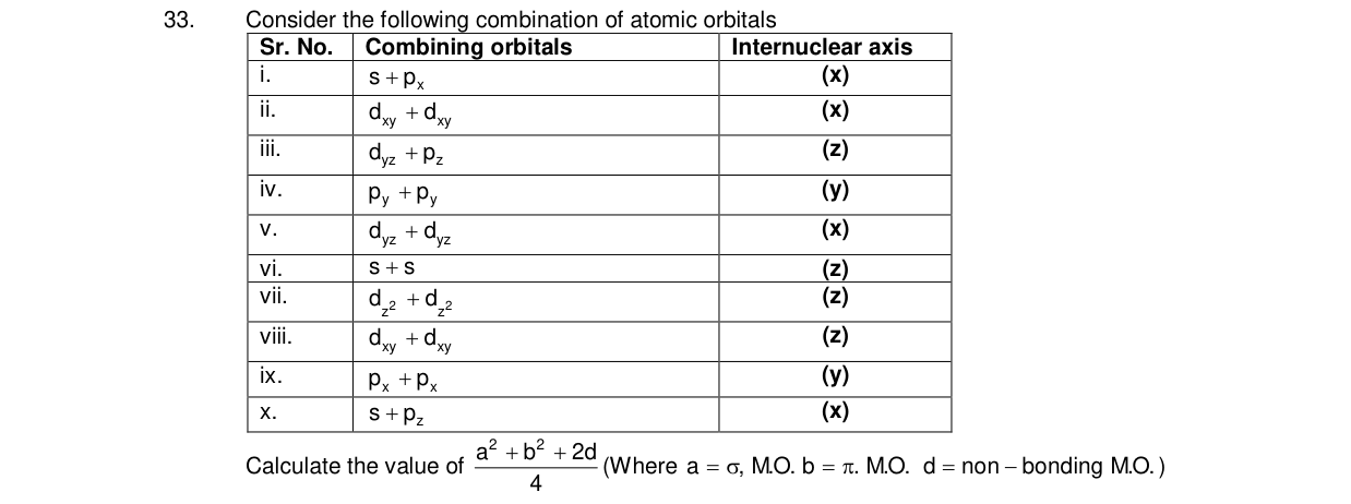 Chemistry diagram for: See image