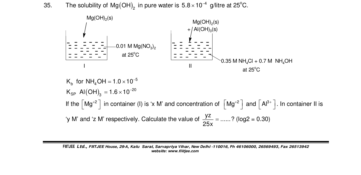 Chemistry diagram for: See image