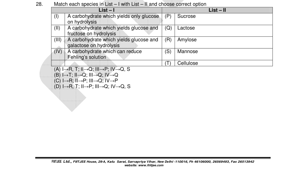 Chemistry diagram for: See image