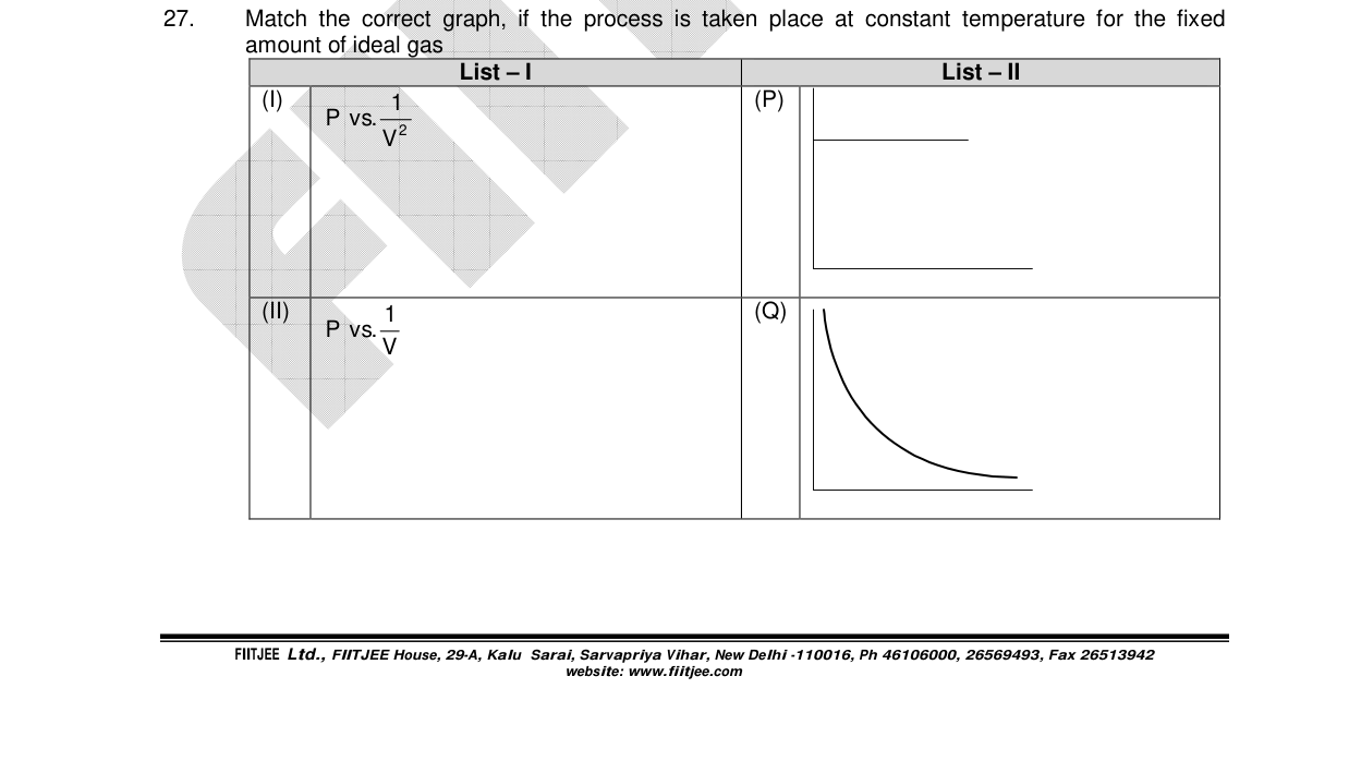 Chemistry diagram for: See image