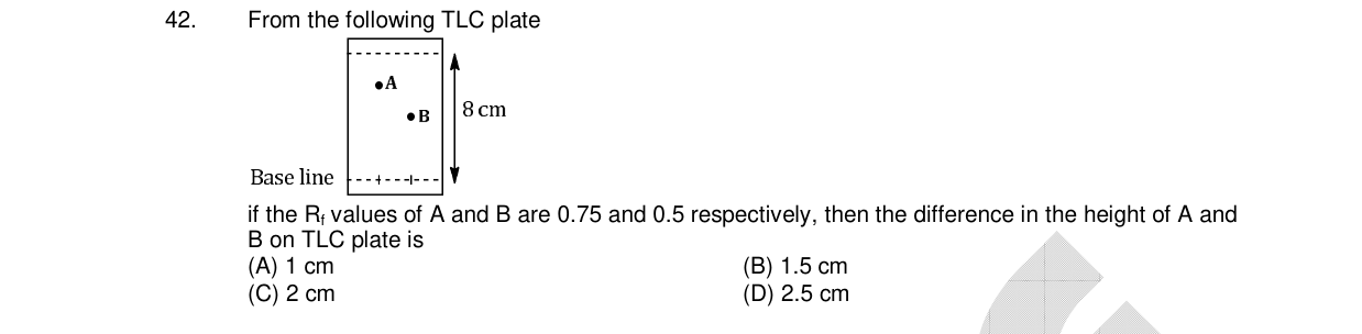 Chemistry diagram for: See image
