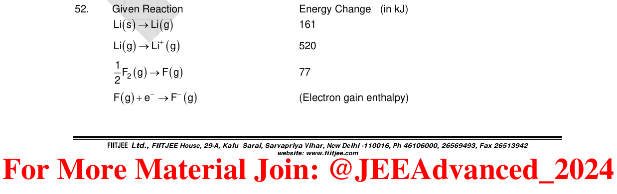 Chemistry diagram for: See image