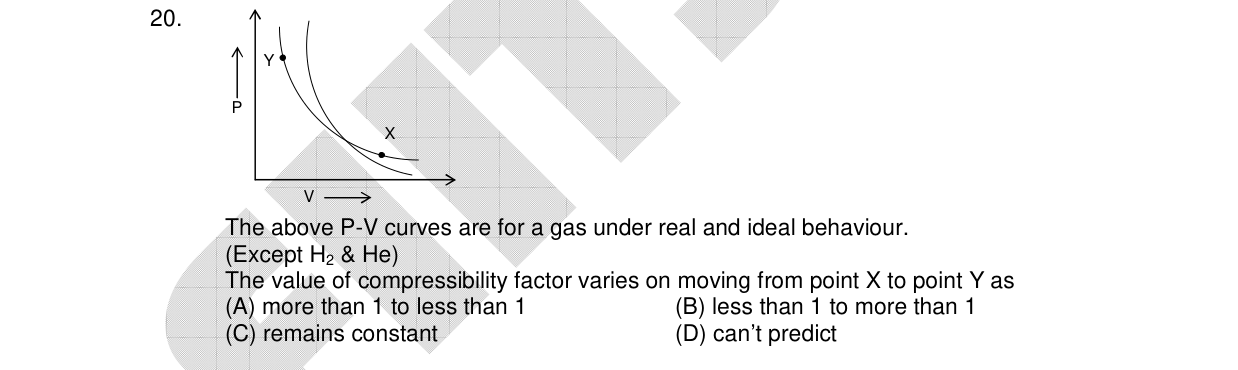 Chemistry diagram for: See image