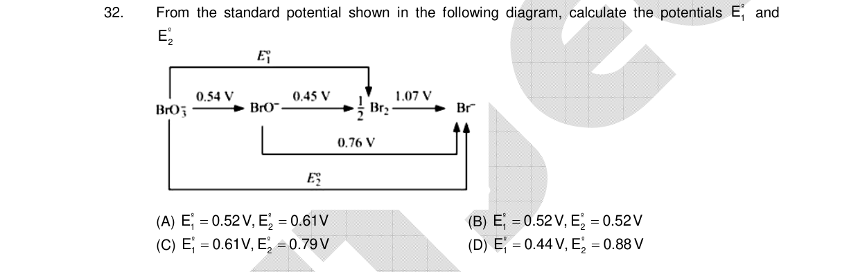 Chemistry diagram for: See image