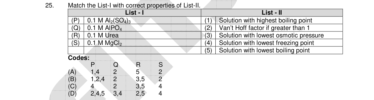 Chemistry diagram for: See image