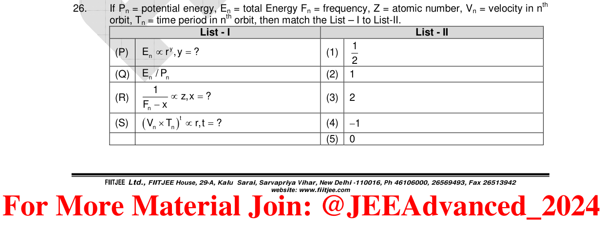 Chemistry diagram for: See image