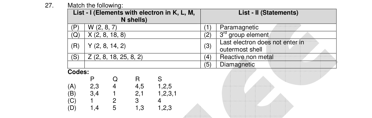 Chemistry diagram for: See image