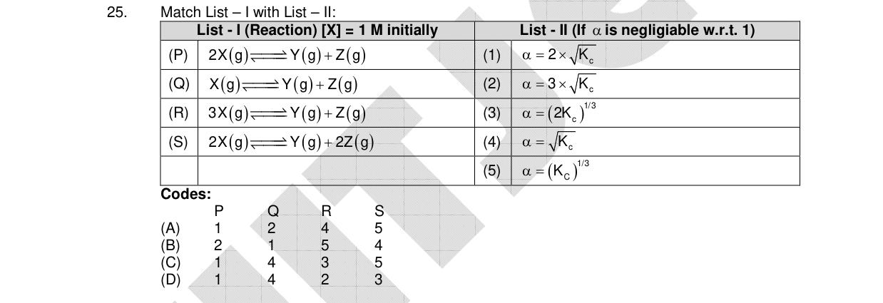 Chemistry diagram for: See image