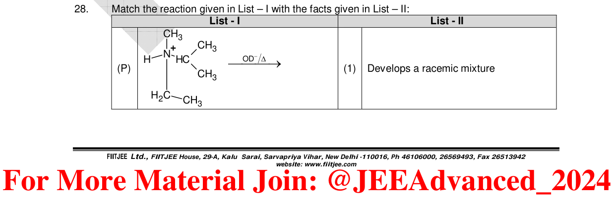 Chemistry diagram for: See image