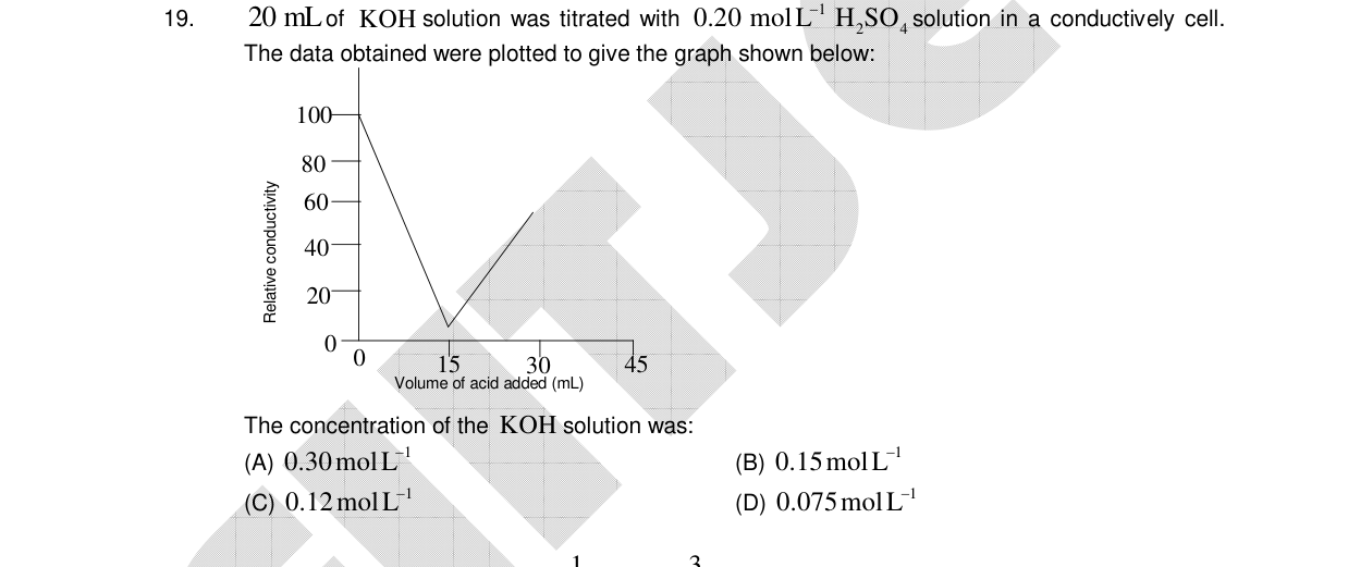 Chemistry diagram for: See image