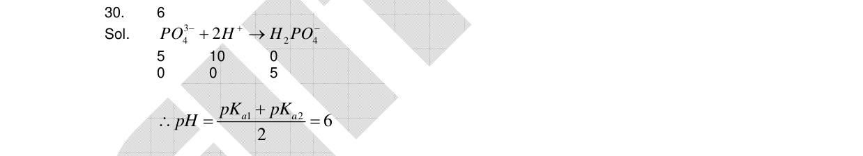 Chemistry diagram for: See image
