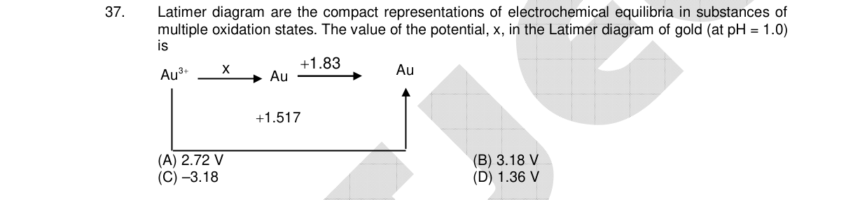 Chemistry diagram for: See image