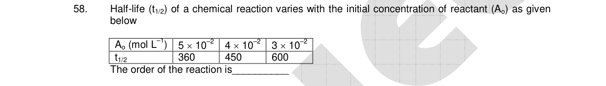 Chemistry diagram for: See image