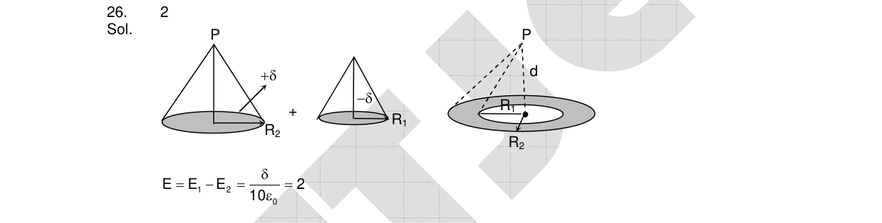 Chemistry diagram for: See image