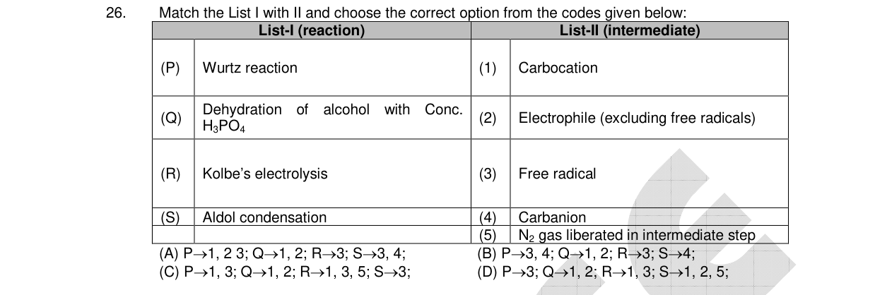 Chemistry diagram for: See image