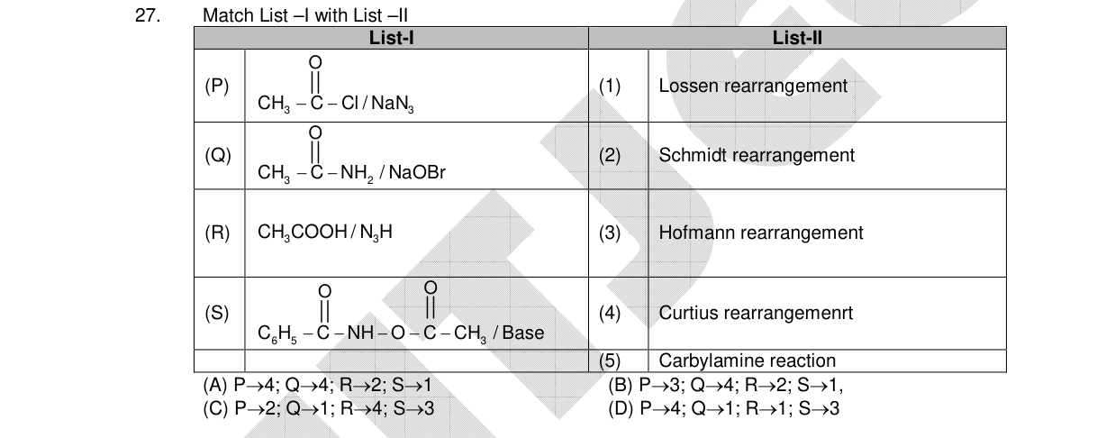 Chemistry diagram for: See image