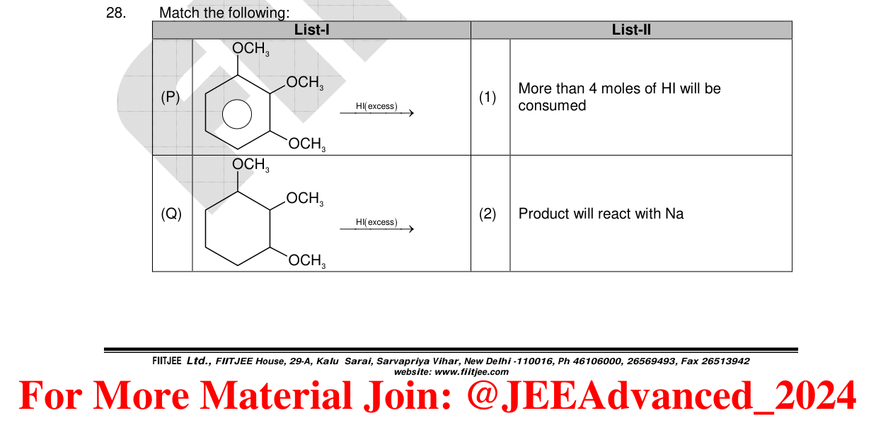 Chemistry diagram for: See image