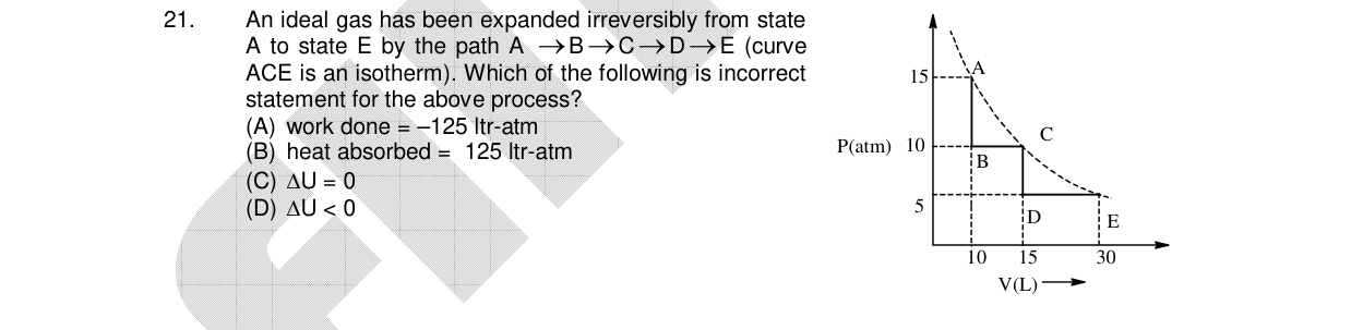Chemistry diagram for: See image